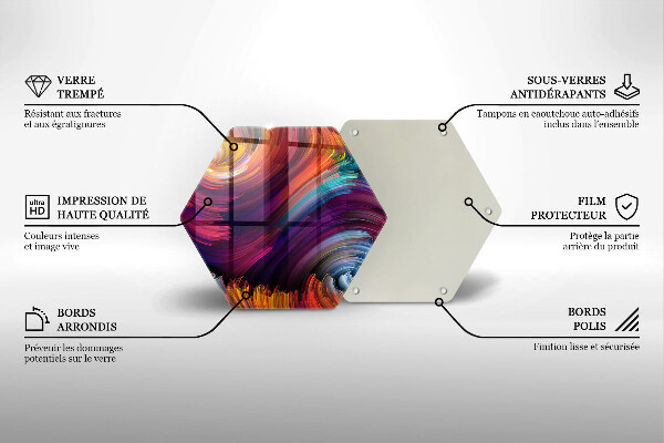 Glas Herdabdeckplatte Bunte Highlights