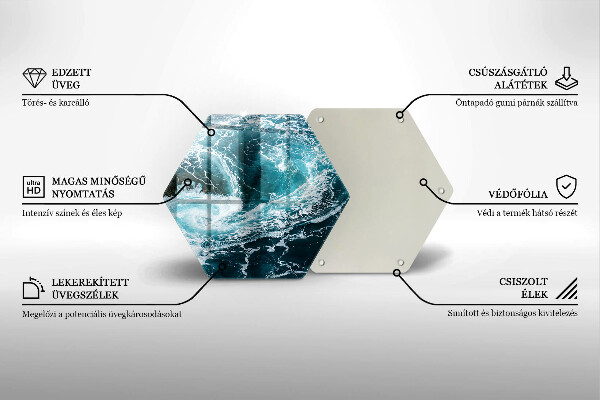Glas Herdabdeckplatte Schäumende Wasserwellen