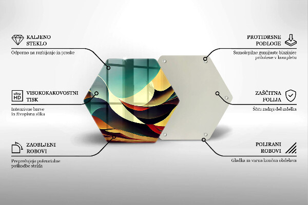 Glas Herdabdeckplatte Formabstraktion