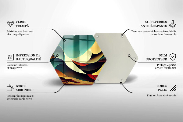 Glas Herdabdeckplatte Formabstraktion