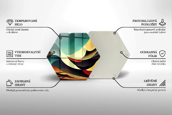 Glas Herdabdeckplatte Formabstraktion