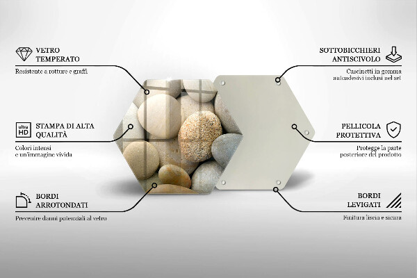 Glas Herdabdeckplatte Muster aus ovalen Steinen