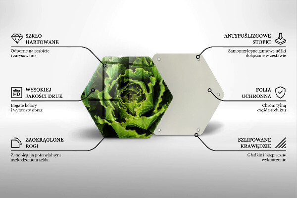 Glas Herdabdeckplatte Salatblätter essen