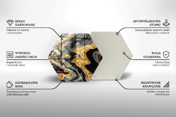 Glas Ceranfeldabdeckung Abstrakte Struktur