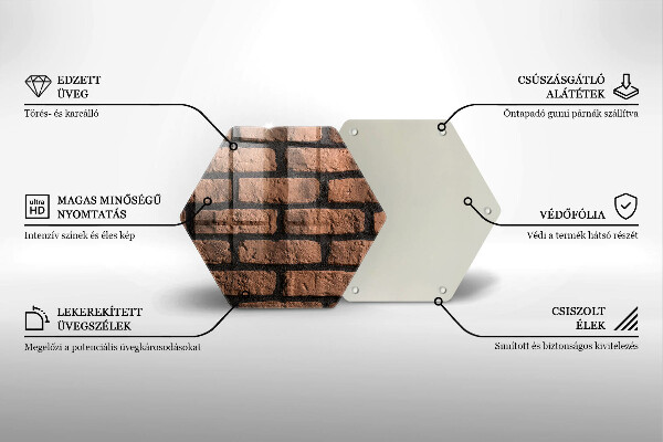 Glas Ceranfeldabdeckung Ziegelwand