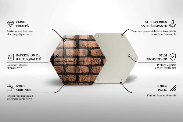 Glas Ceranfeldabdeckung Ziegelwand