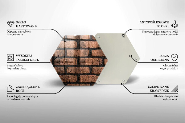 Glas Ceranfeldabdeckung Ziegelwand