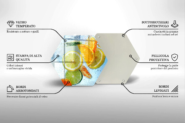 Glas Herdabdeckplatte Saftiges Zitruswasser
