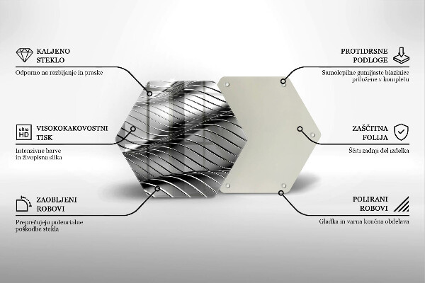 Glas Herdabdeckplatte 3D-Metallstruktur