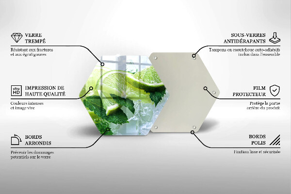 Glas Ceranfeldabdeckung Limette Minze und Eis