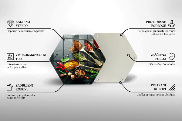 Glas Ceranfeldabdeckung Küchenlöffel mit Gewürzen
