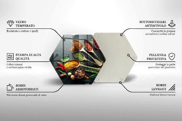 Glas Ceranfeldabdeckung Küchenlöffel mit Gewürzen