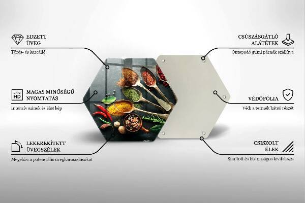Glas Ceranfeldabdeckung Küchenlöffel mit Gewürzen