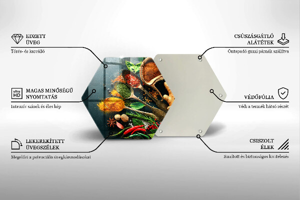 Glas Ceranfeldabdeckung Küchengewürzlöffel