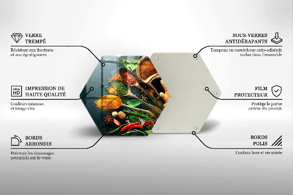 Glas Ceranfeldabdeckung Küchengewürzlöffel