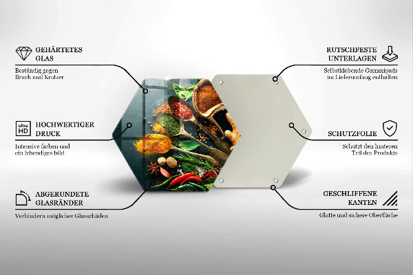 Glas Ceranfeldabdeckung Küchengewürzlöffel