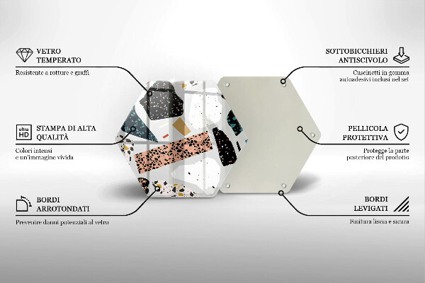 Glas Herdabdeckplatte Steingut