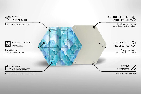 Glas Herdabdeckplatte Aquarellskalen