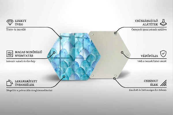 Glas Herdabdeckplatte Aquarellskalen