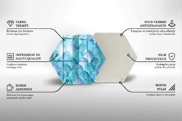 Glas Herdabdeckplatte Aquarellskalen