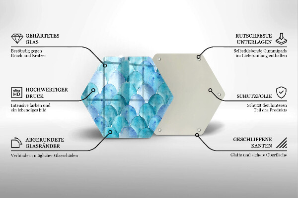 Glas Herdabdeckplatte Aquarellskalen