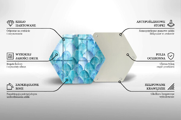 Glas Herdabdeckplatte Aquarellskalen