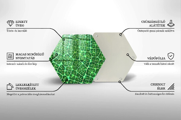 Glas Herdabdeckplatte Blattstruktur