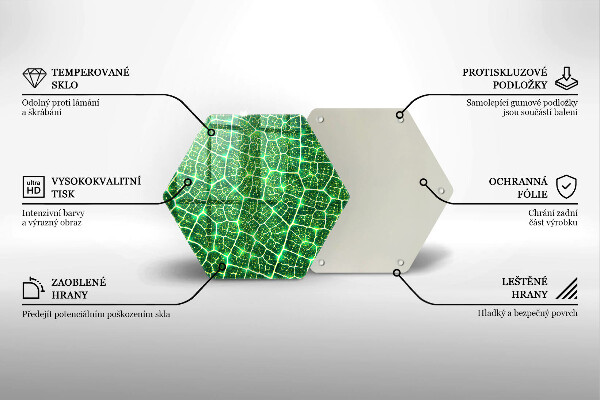 Glas Herdabdeckplatte Blattstruktur