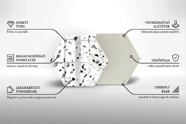 Glas Herdabdeckplatte Dekoratives Steinzeug