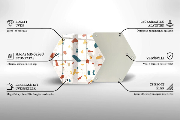 Glas Herdabdeckplatte Dekoratives Steinzeug