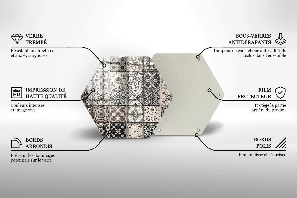 Glas Herdabdeckplatte Dekorative Fliesen