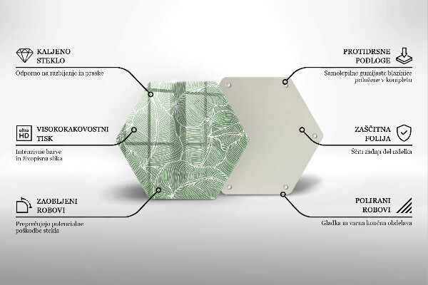 Glas Herdabdeckplatte Lineare Blätter