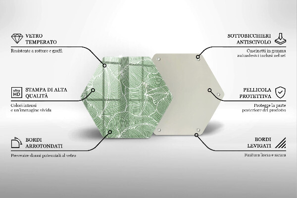 Glas Herdabdeckplatte Lineare Blätter