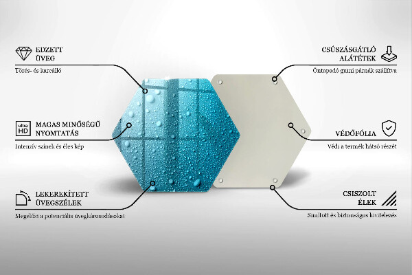 Glas Herdabdeckplatte Wassertropfen