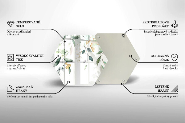 Glas Herdabdeckplatte Aquarellblätter