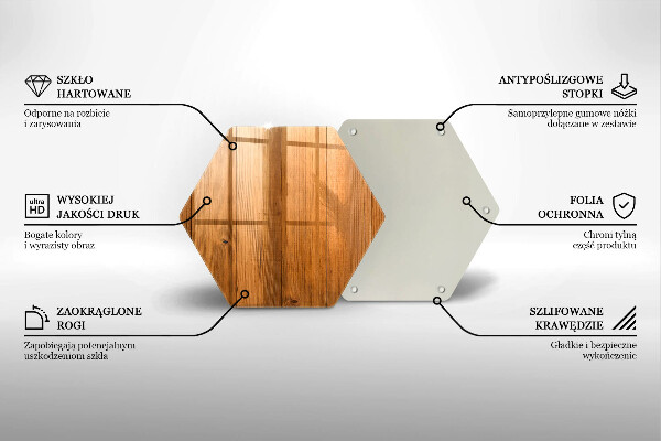 Glas Ceranfeldabdeckung Holzbretter