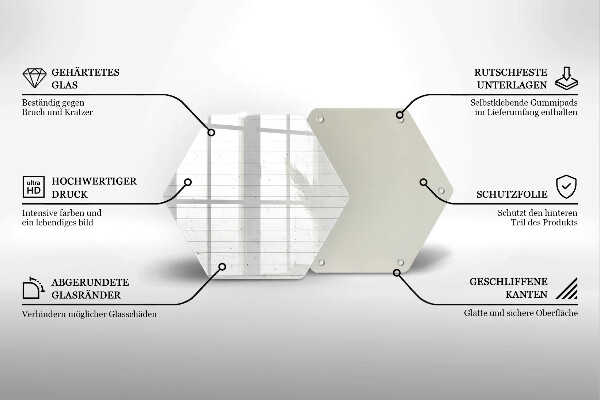 Glas Ceranfeldabdeckung Moderne helle Tafeln