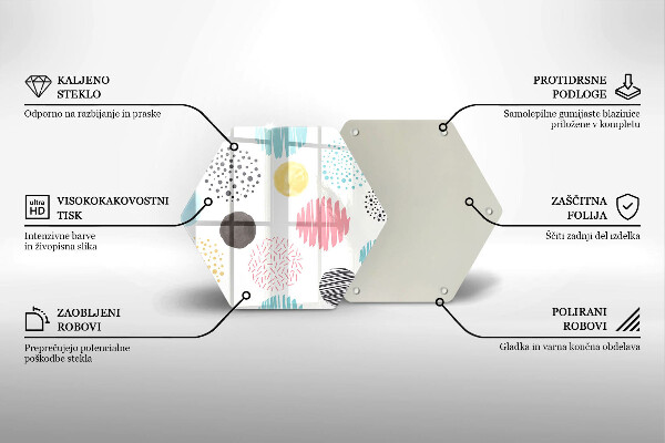 Glas Ceranfeldabdeckung Bemalte Formen