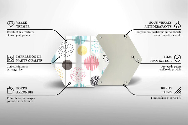 Glas Ceranfeldabdeckung Bemalte Formen