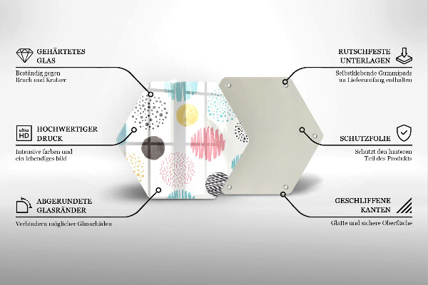 Glas Ceranfeldabdeckung Bemalte Formen