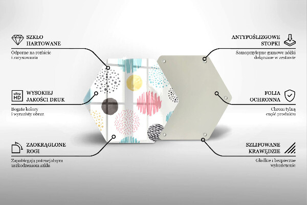 Glas Ceranfeldabdeckung Bemalte Formen