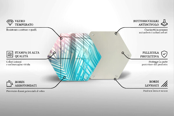Glas Ceranfeldabdeckung Pastellblätter