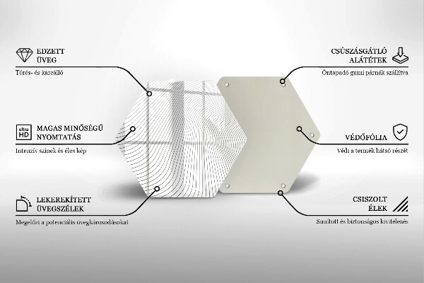 Glas Ceranfeldabdeckung Modernes Linienmuster
