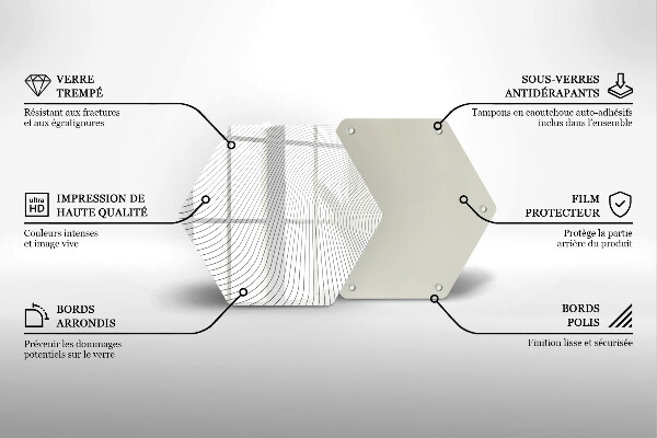 Glas Ceranfeldabdeckung Modernes Linienmuster
