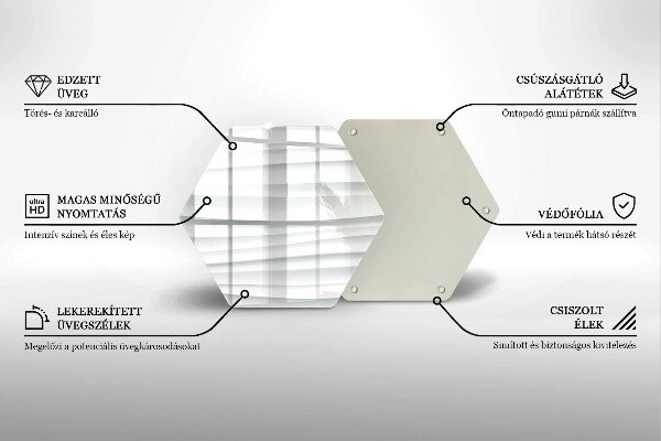 Glas Herdabdeckplatte Moderne Struktur