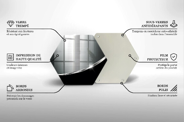 Glas Ceranfeldabdeckung Abstraktion mit Metall