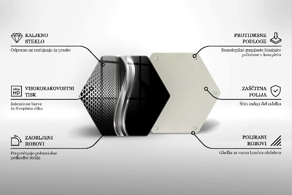 Glas Herdabdeckplatte Metallstruktur