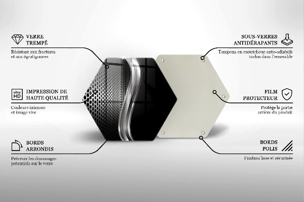 Glas Herdabdeckplatte Metallstruktur