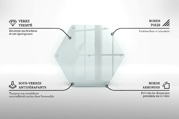 Glas Ceranfeldabdeckung Spritzschutz 40 cm