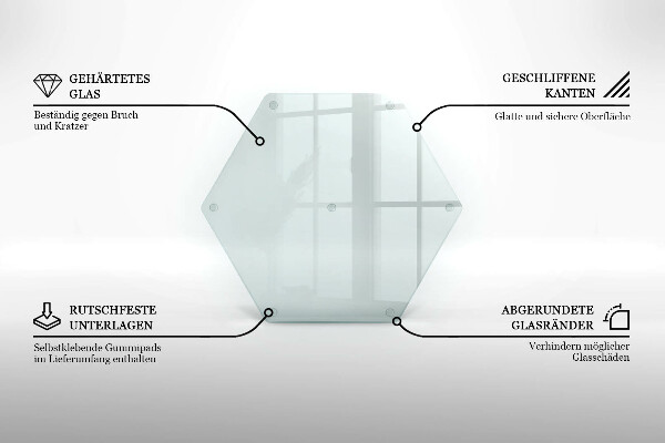 Glas Ceranfeldabdeckung Spritzschutz 40 cm